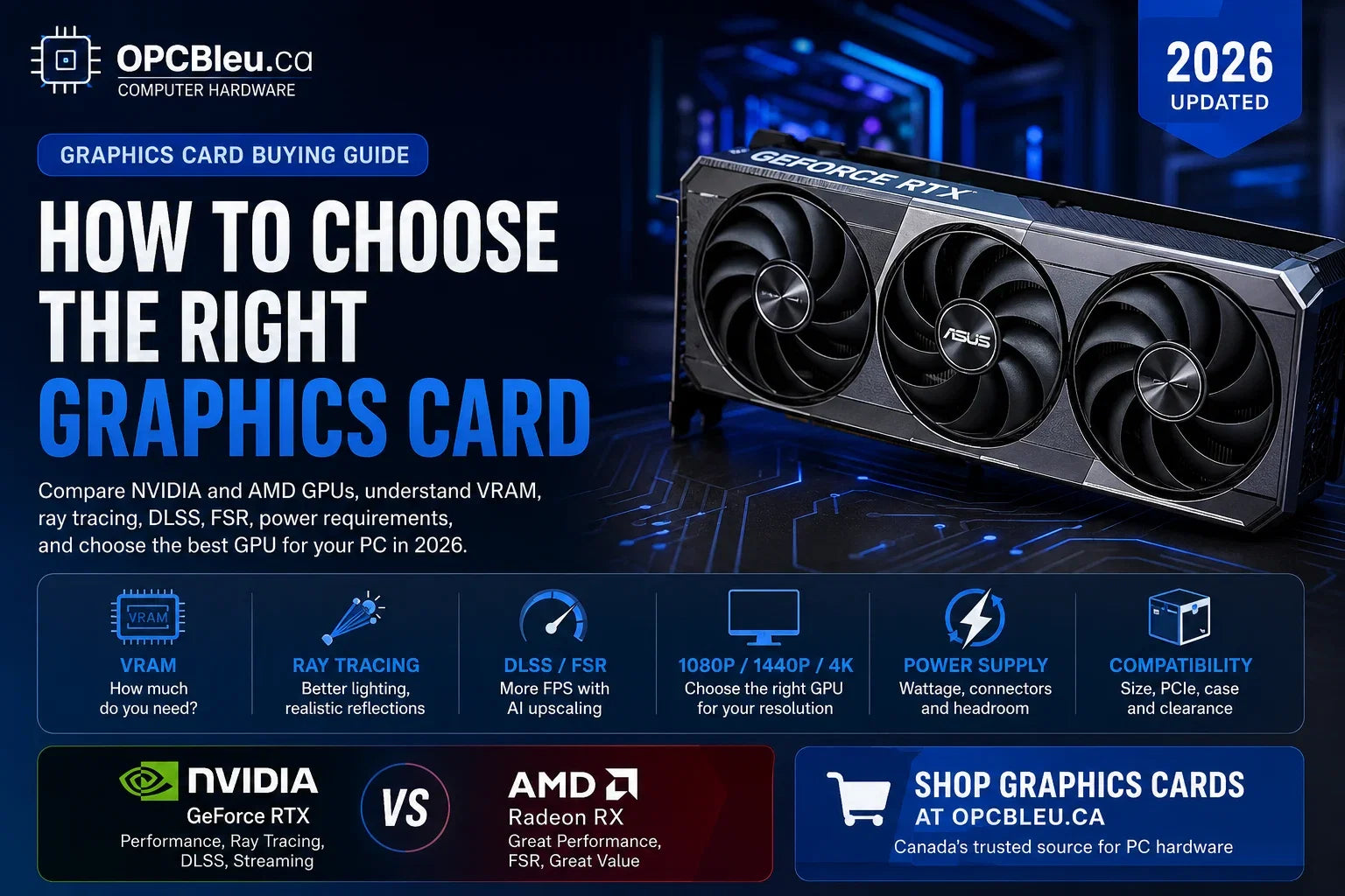 How to Choose the Right Graphics Card in 2026 | OPCBleu.ca
