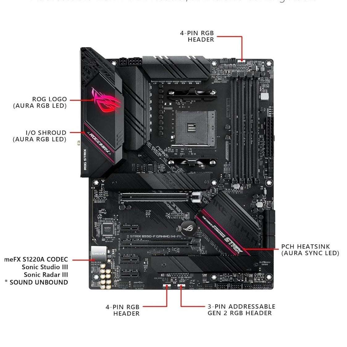 Asus ROG Strix B550-F Gaming WiFi II ATX Motherboard PCIe 4.0 - OPCbleu
