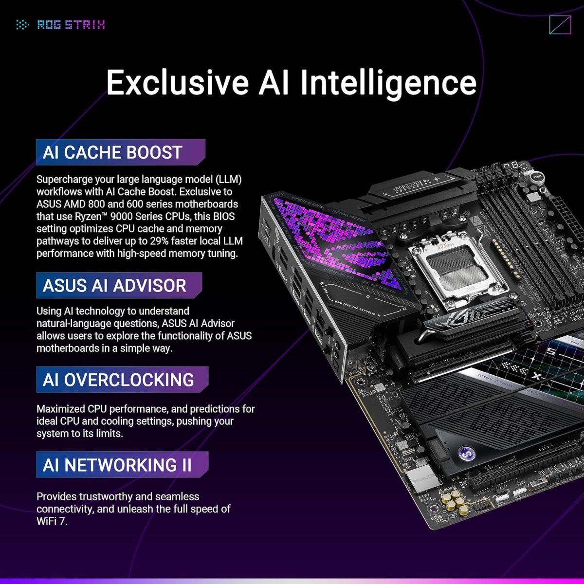 Asus ROG Strix X870E-E Motherboard 18+2+2 Power Stages WiFi 7 - OPCbleu