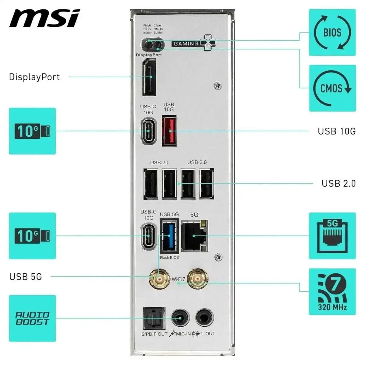 MSI B850 Gaming Plus WiFi Gaming Motherboard AM5 DDR5 ATX - Black - OPCbleu