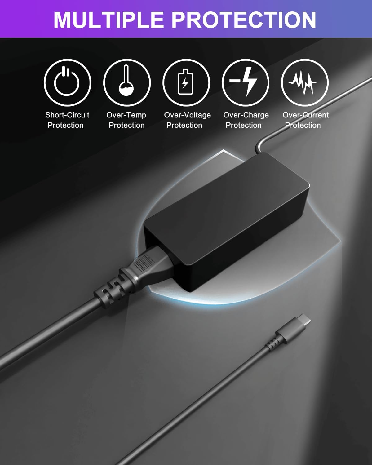 GDTOWD 65W USB-C Laptop Charger Compatible with Lenovo ThinkPad X1 Carbon