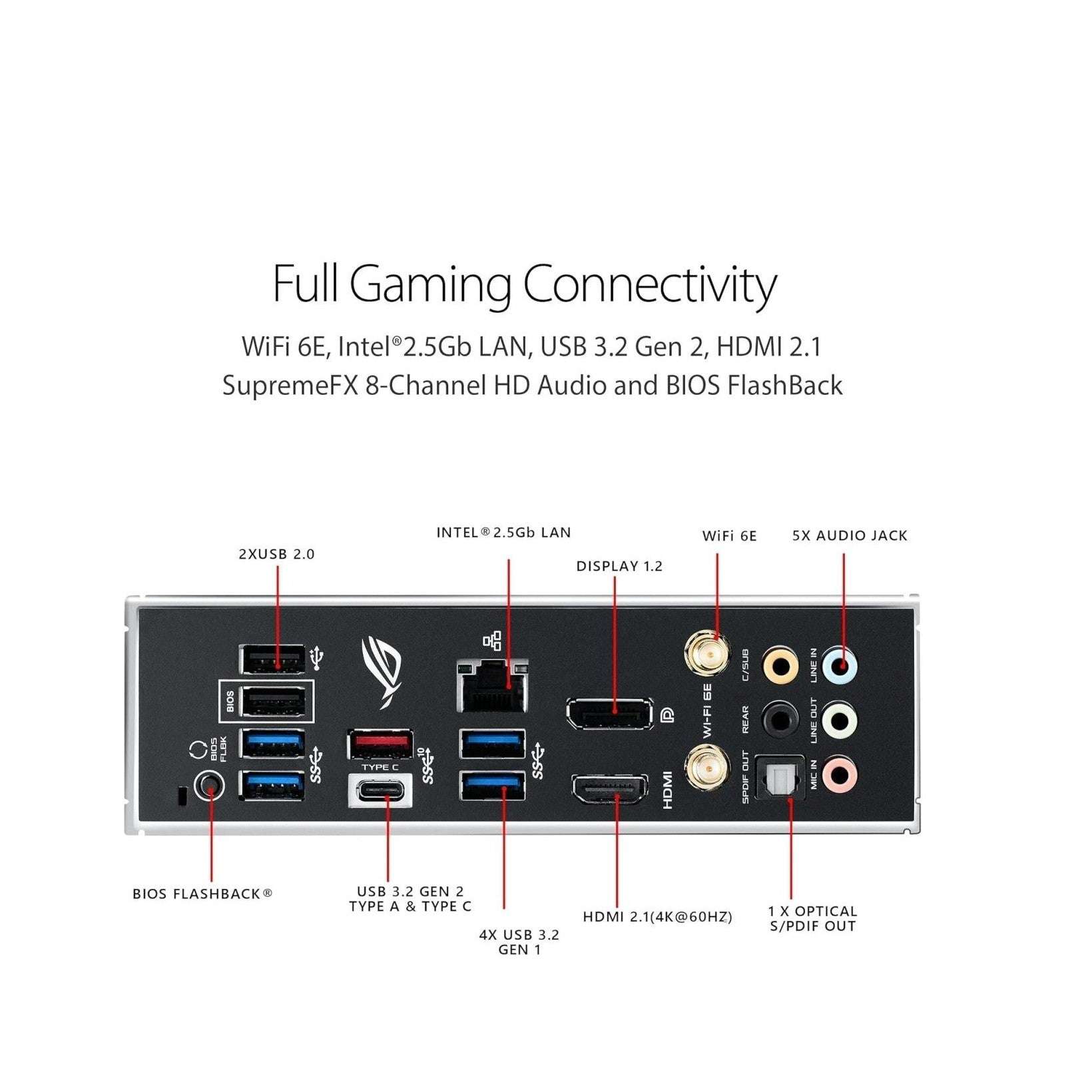 Asus ROG Strix B550-F Gaming WiFi II ATX Motherboard PCIe 4.0 - OPCbleu