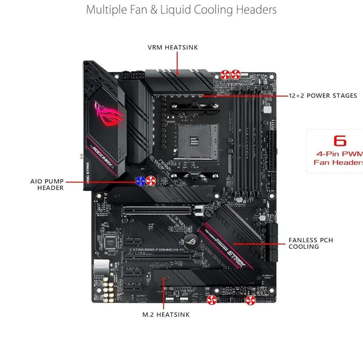 Asus ROG Strix B550-F Gaming WiFi II ATX Motherboard PCIe 4.0 - OPCbleu