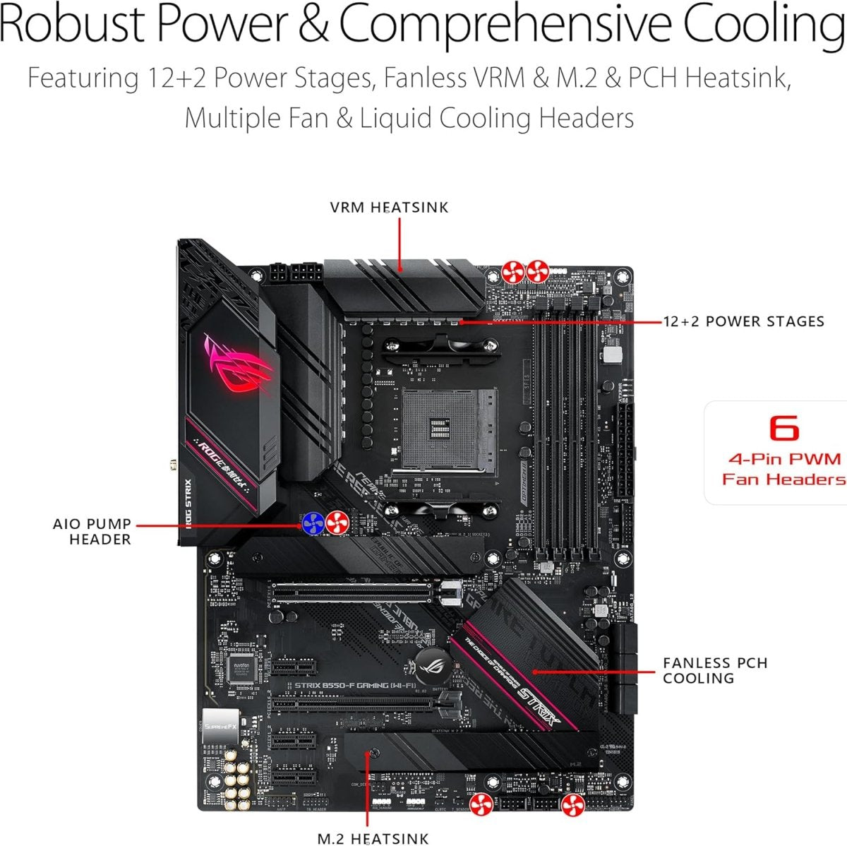 Asus ROG Strix B550-F Gaming WiFi II ATX Motherboard PCIe 4.0 - OPCbleu