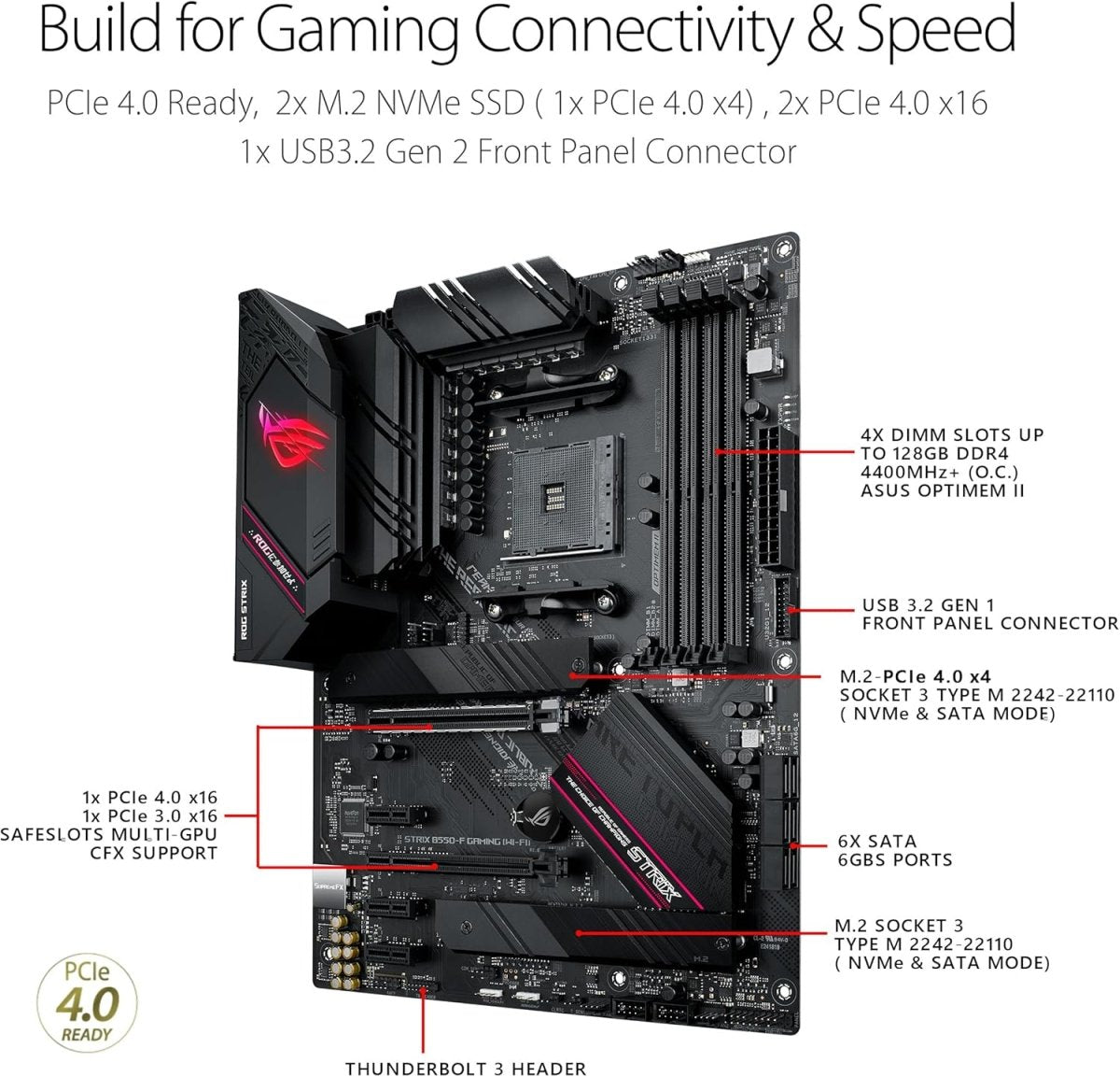 Asus ROG Strix B550-F Gaming WiFi II ATX Motherboard PCIe 4.0 - OPCbleu