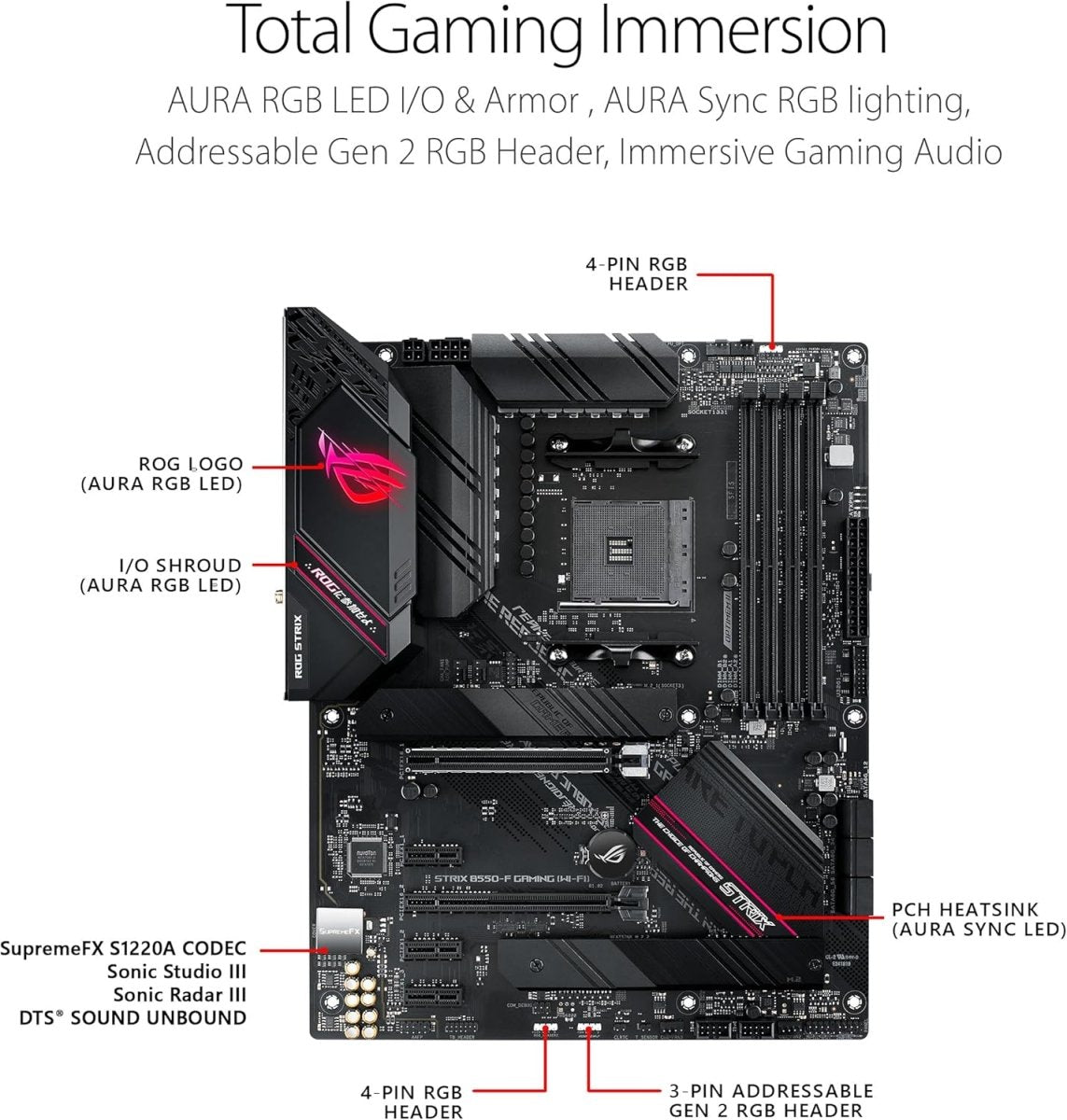 Asus ROG Strix B550-F Gaming WiFi II ATX Motherboard PCIe 4.0 - OPCbleu