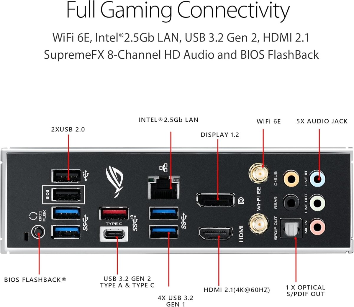 Asus ROG Strix B550-F Gaming WiFi II ATX Motherboard PCIe 4.0 - OPCbleu