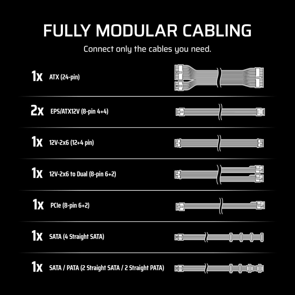 Corsair RM850e 2025 850W Fully Modular Power Supply Black - OPCbleu