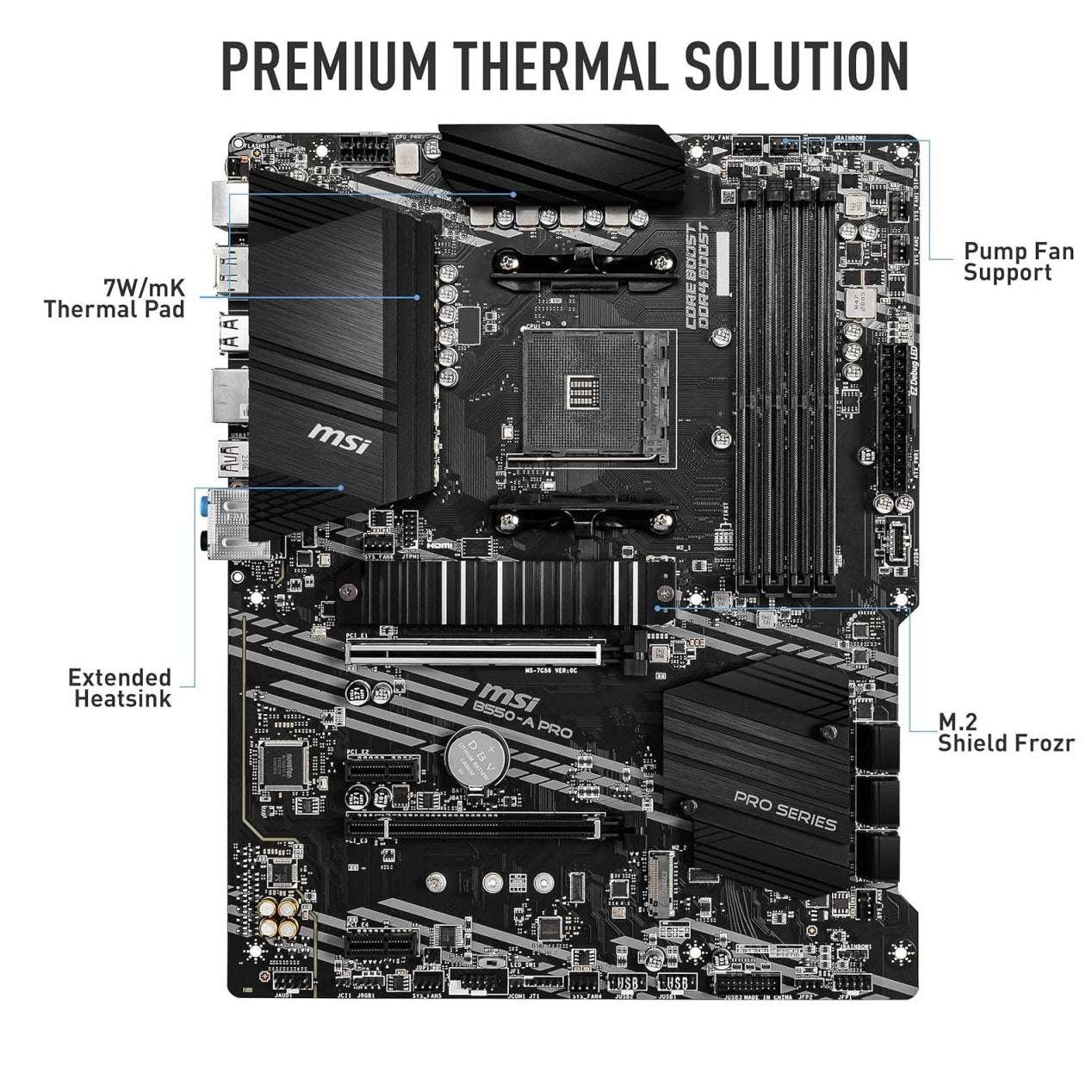 AMD AM4 ATX motherboard with large CPU heatsink, M.2 shield, and stacked heatsinks