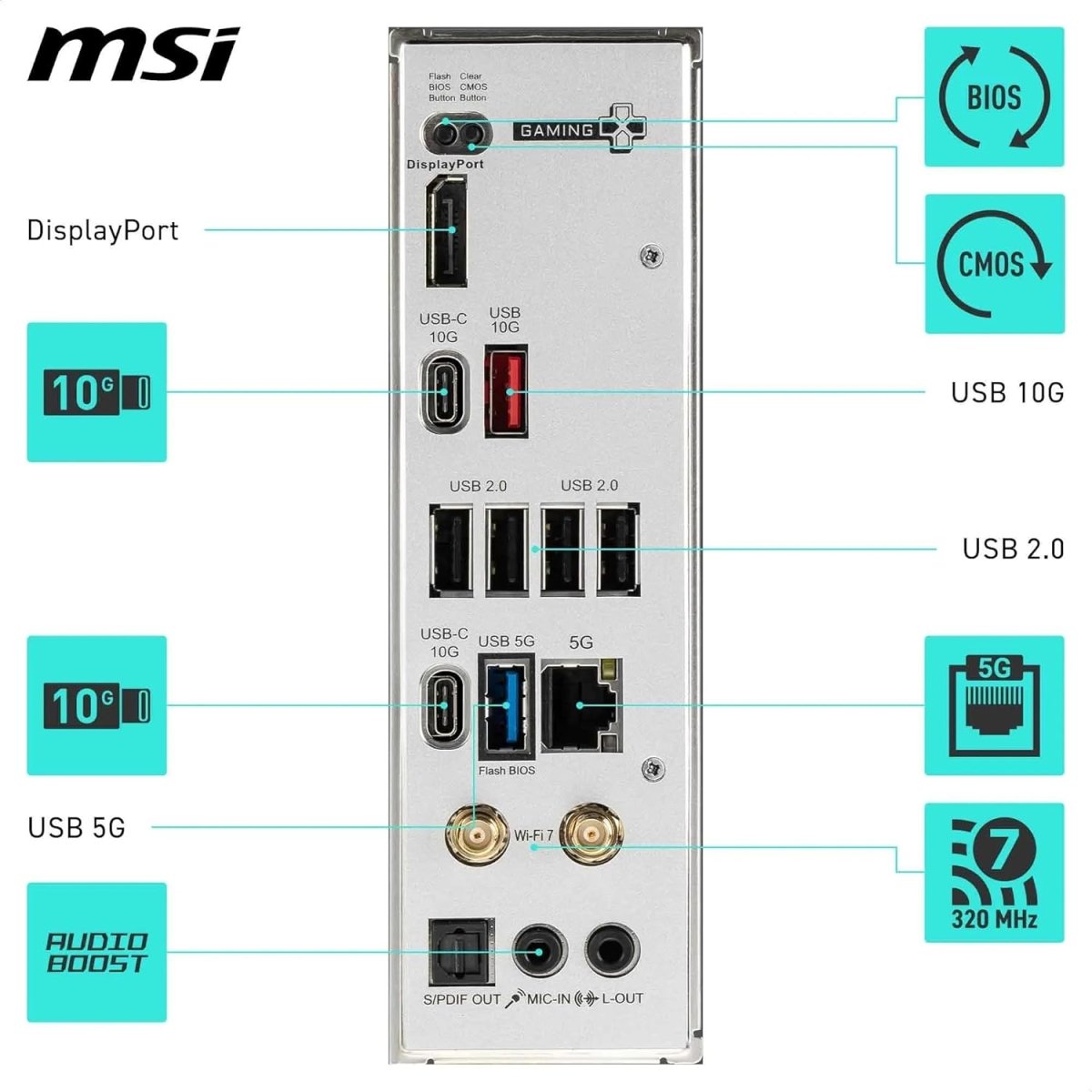 MSI B850 Gaming Plus WiFi Gaming Motherboard AM5 DDR5 ATX - OPCbleu