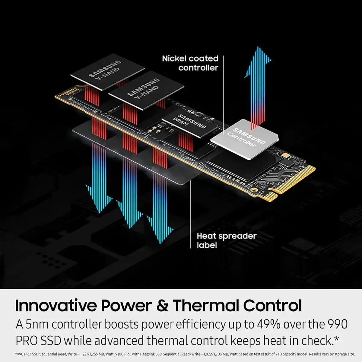 Samsung 9100 PRO PCIe 5.0 NVMe M.2 Internal SSD 1TB - OPCbleu