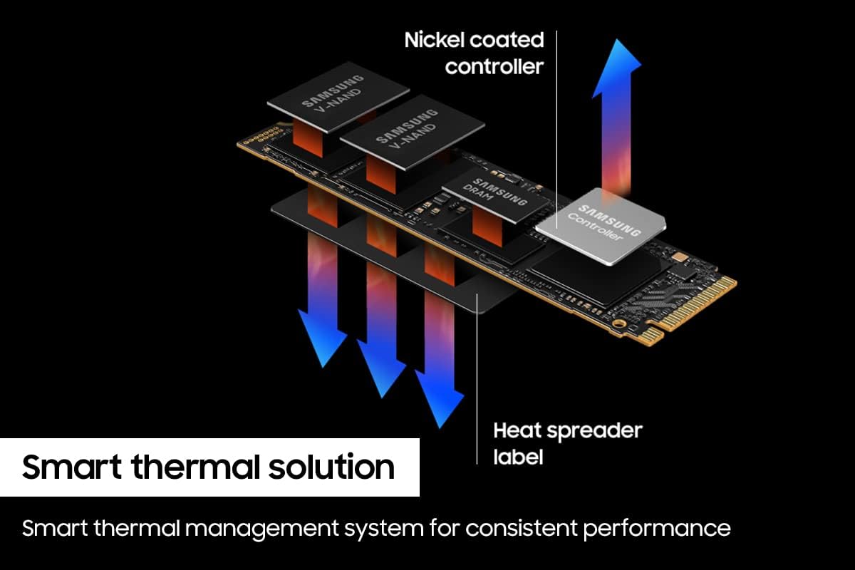 Samsung 990 PRO NVMe M.2 Internal SSD PCIe Gen4 4TB - OPCbleu