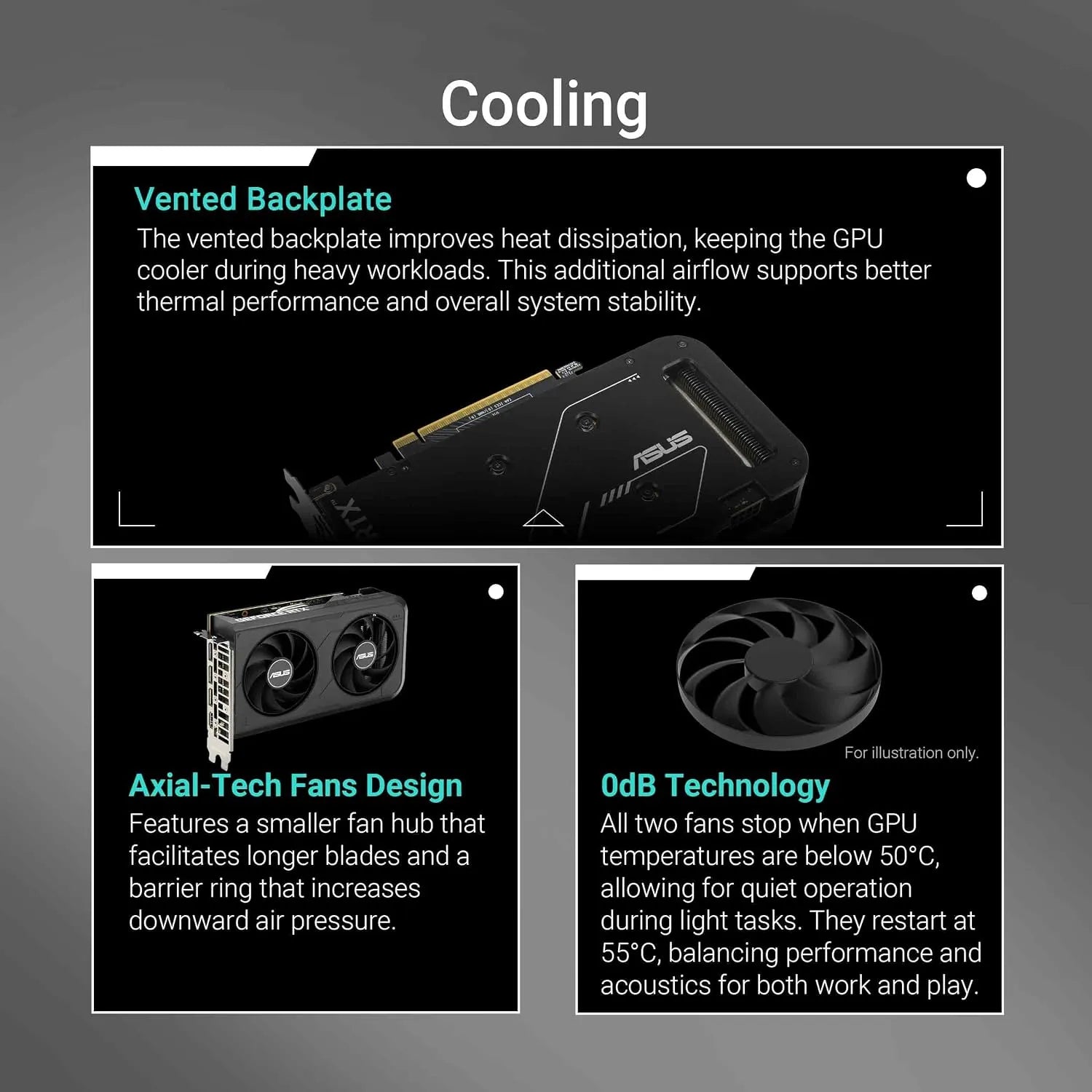ASUS Dual GeForce RTX 5050 8GB GDDR6 Graphics Card