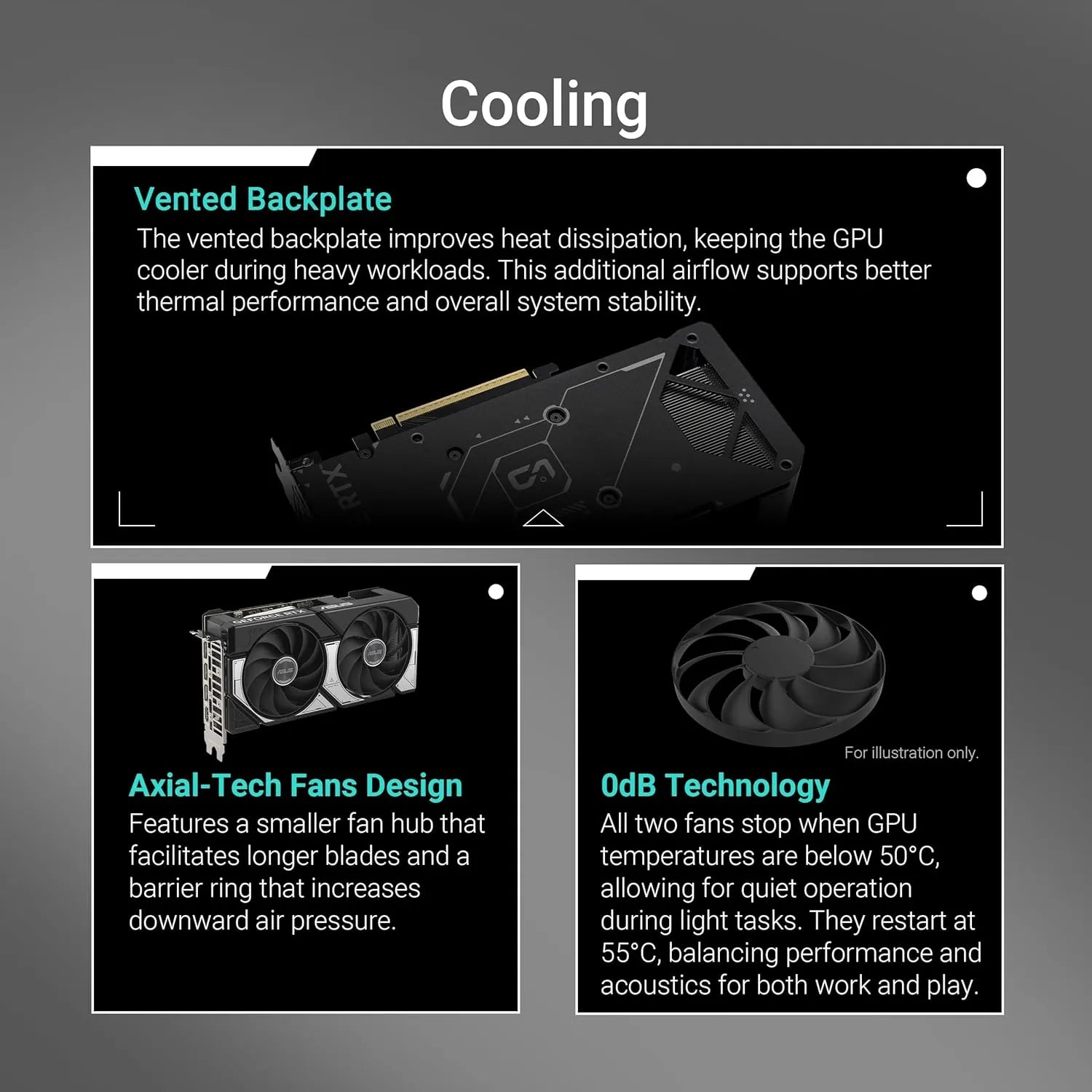 ASUS Dual GeForce RTX 5060 8GB GDDR7 OC Edition Desktop Graphics Card