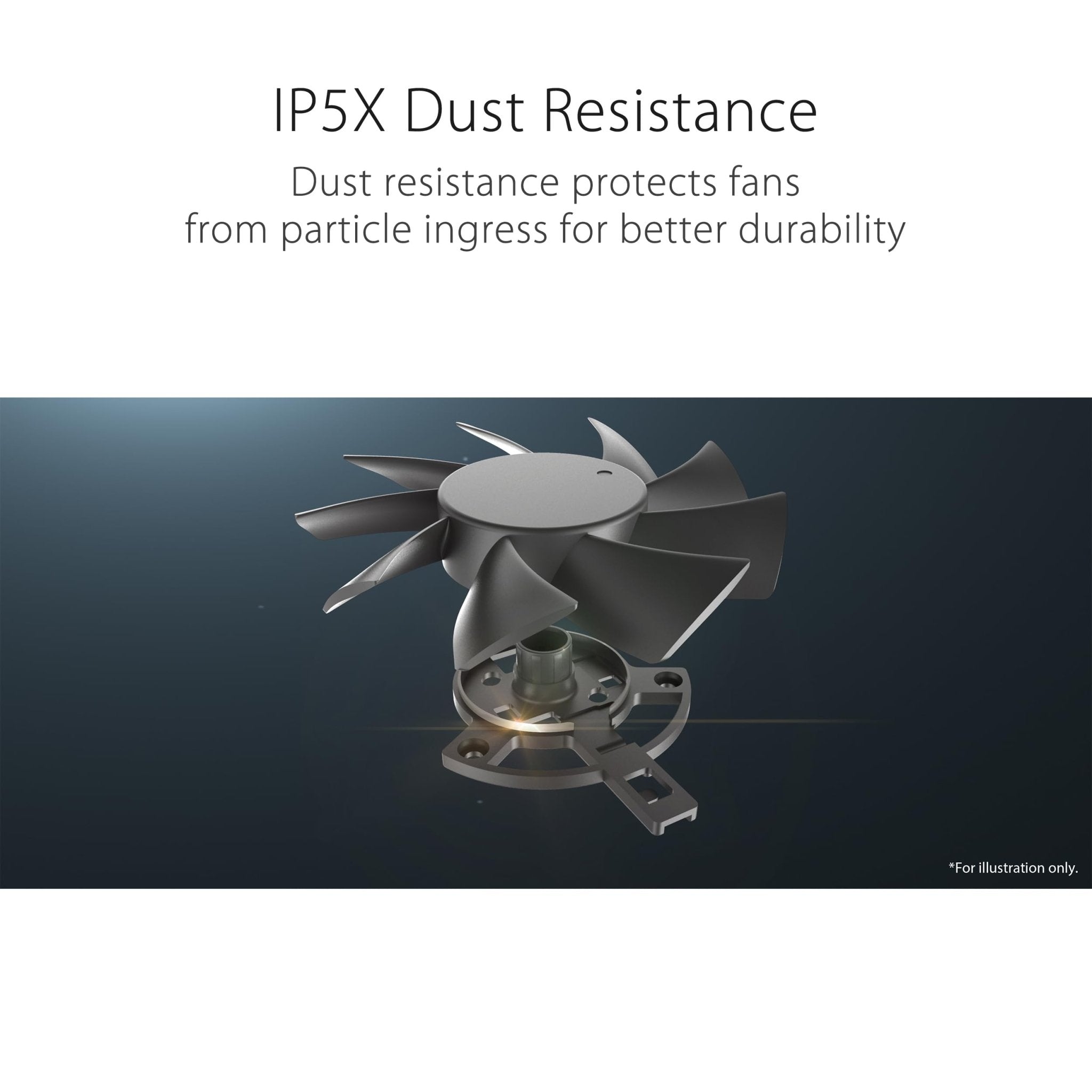 ASUS Axial-Tech fan assembly illustration demonstrating IP5X dust resistance for enhanced durability