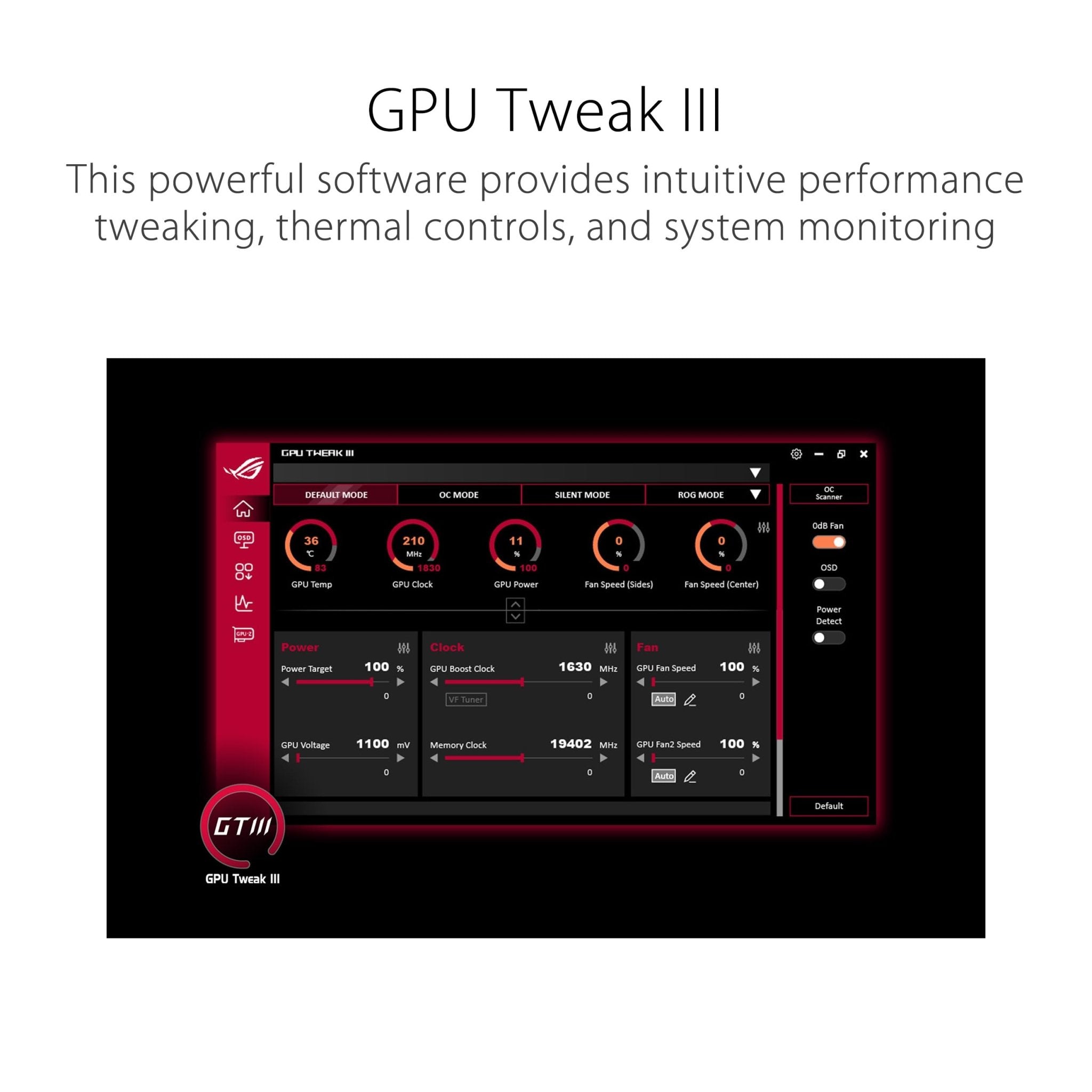 GPU Tweak III software interface for ASUS RTX 3050 fan speed and clock control