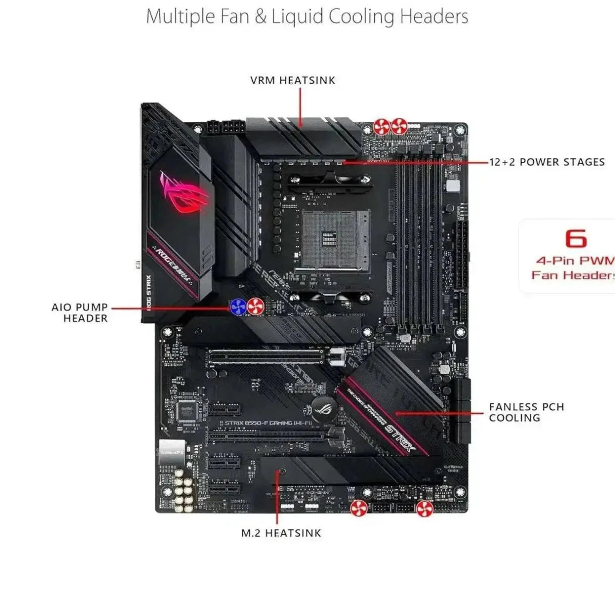 ASUS ROG Strix B550-F Gaming WiFi II ATX Motherboard PCIe 4.0 - Black - OPCbleu