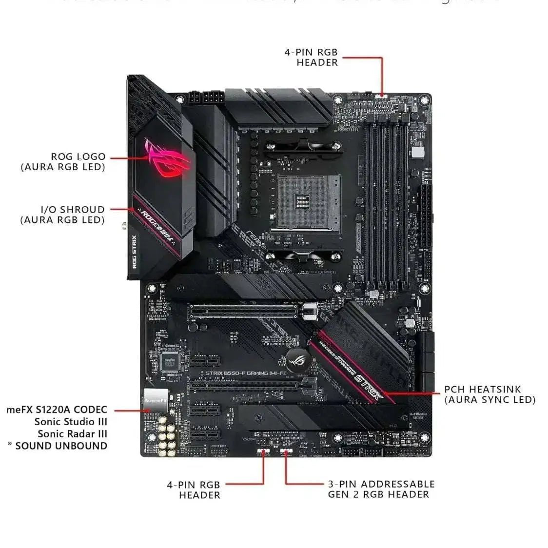 ASUS ROG Strix B550-F Gaming WiFi II ATX Motherboard PCIe 4.0 - Black - OPCbleu