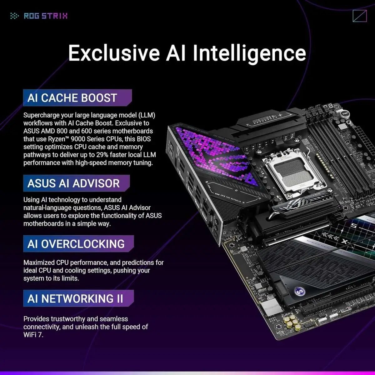 Carte mère ASUS ROG Strix X870E-E 18+2+2 phases d'alimentation WiFi 7 – Noir - OPCbleu