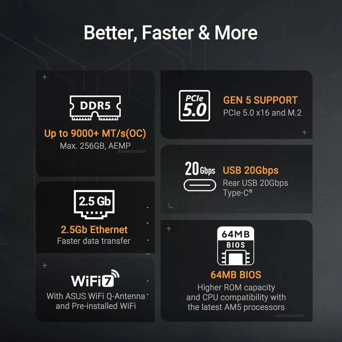 ASUS TUF Gaming B850-PRO WIFI7 W NEO AMD ATX Carte mère - Blanche