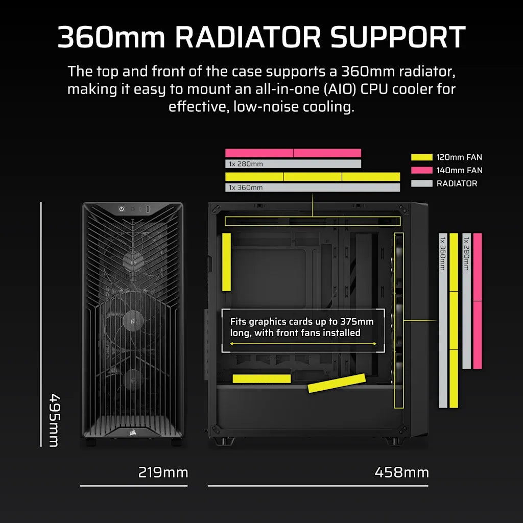 Corsair 3200D RS Mid-Tower PC Case Black