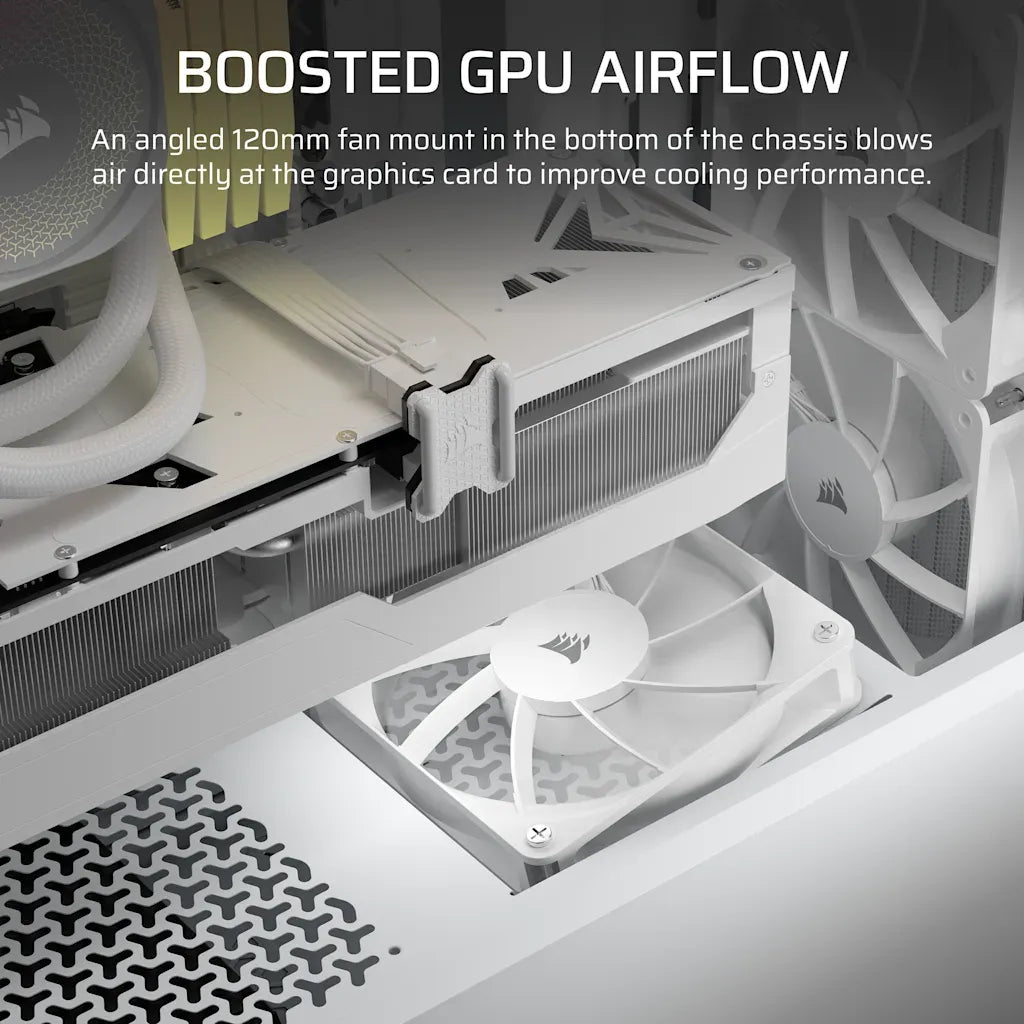 Corsair 3200D RS Mid-Tower PC Case White