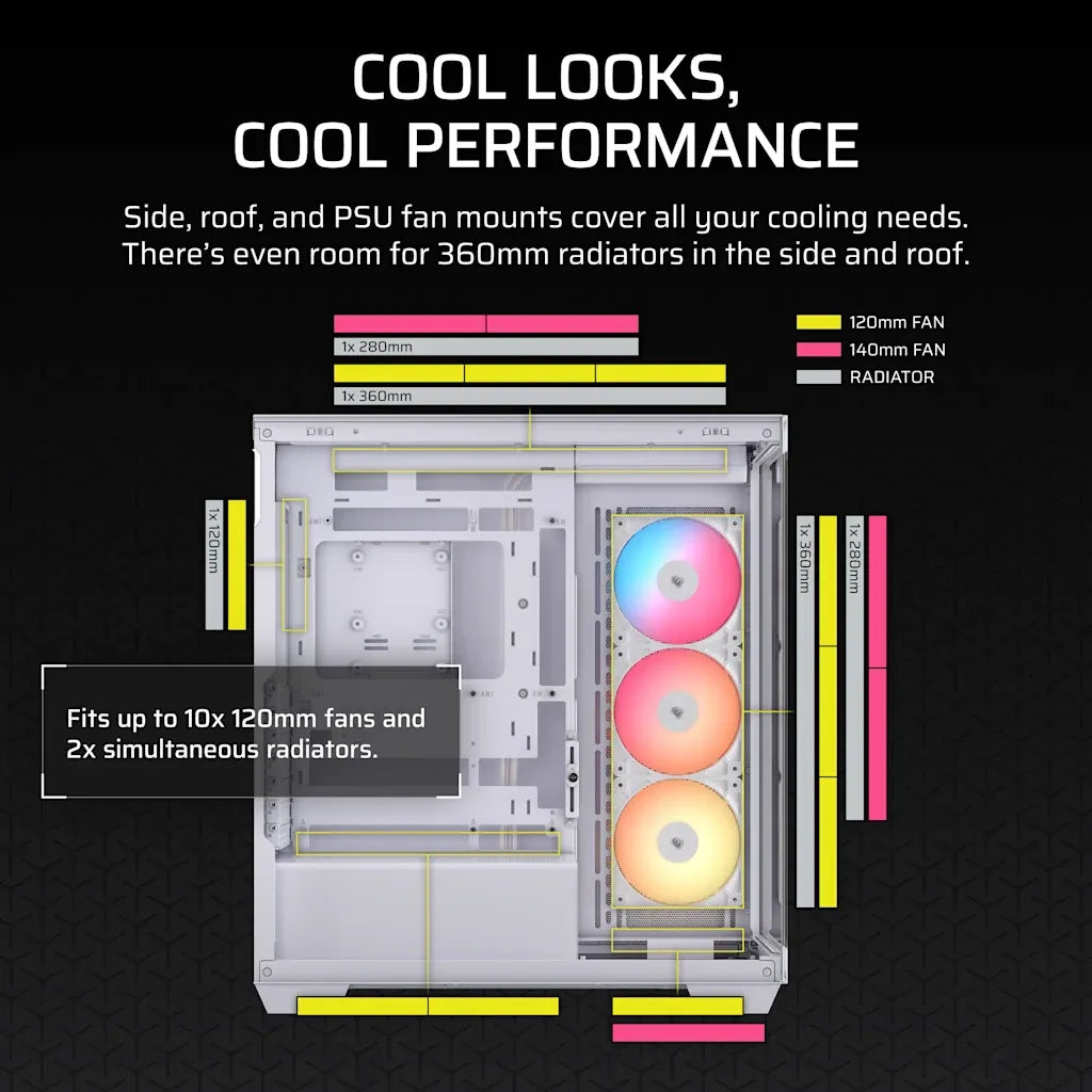 Corsair 3500X RS-R ARGB Mid-Tower PC Case White