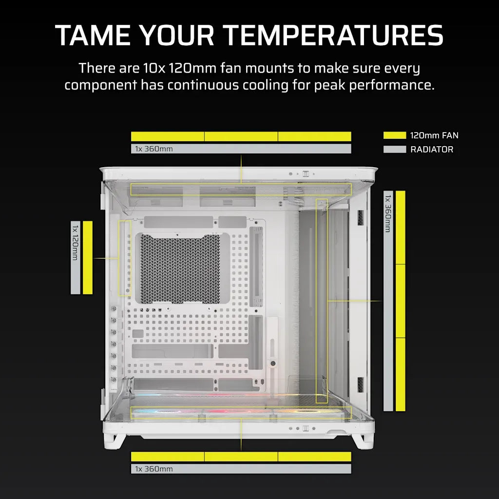 Corsair AIR 5400 RS-R ARGB Triple Chamber Mid-Tower PC Case White