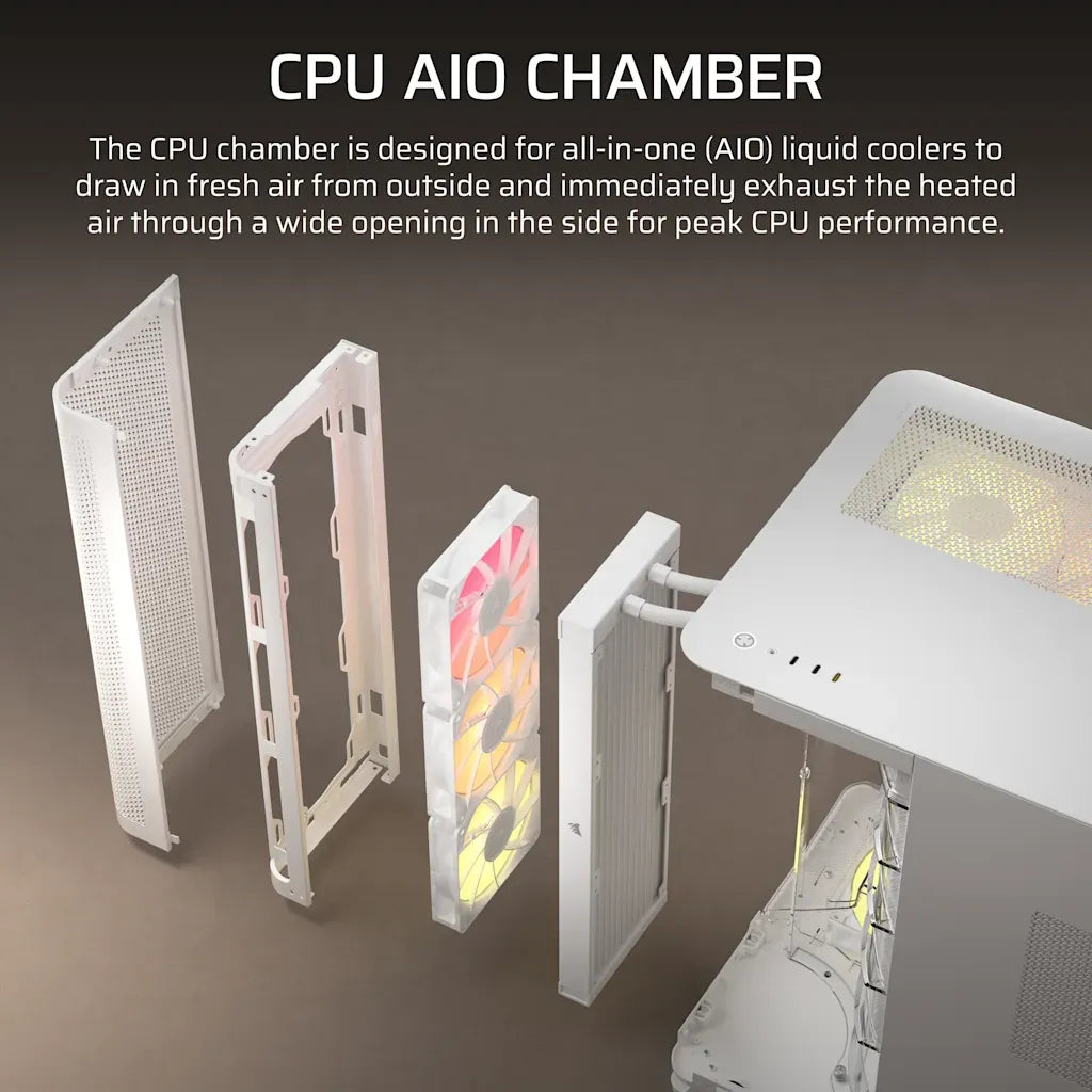 Corsair AIR 5400 RS-R ARGB Triple Chamber Mid-Tower PC Case White