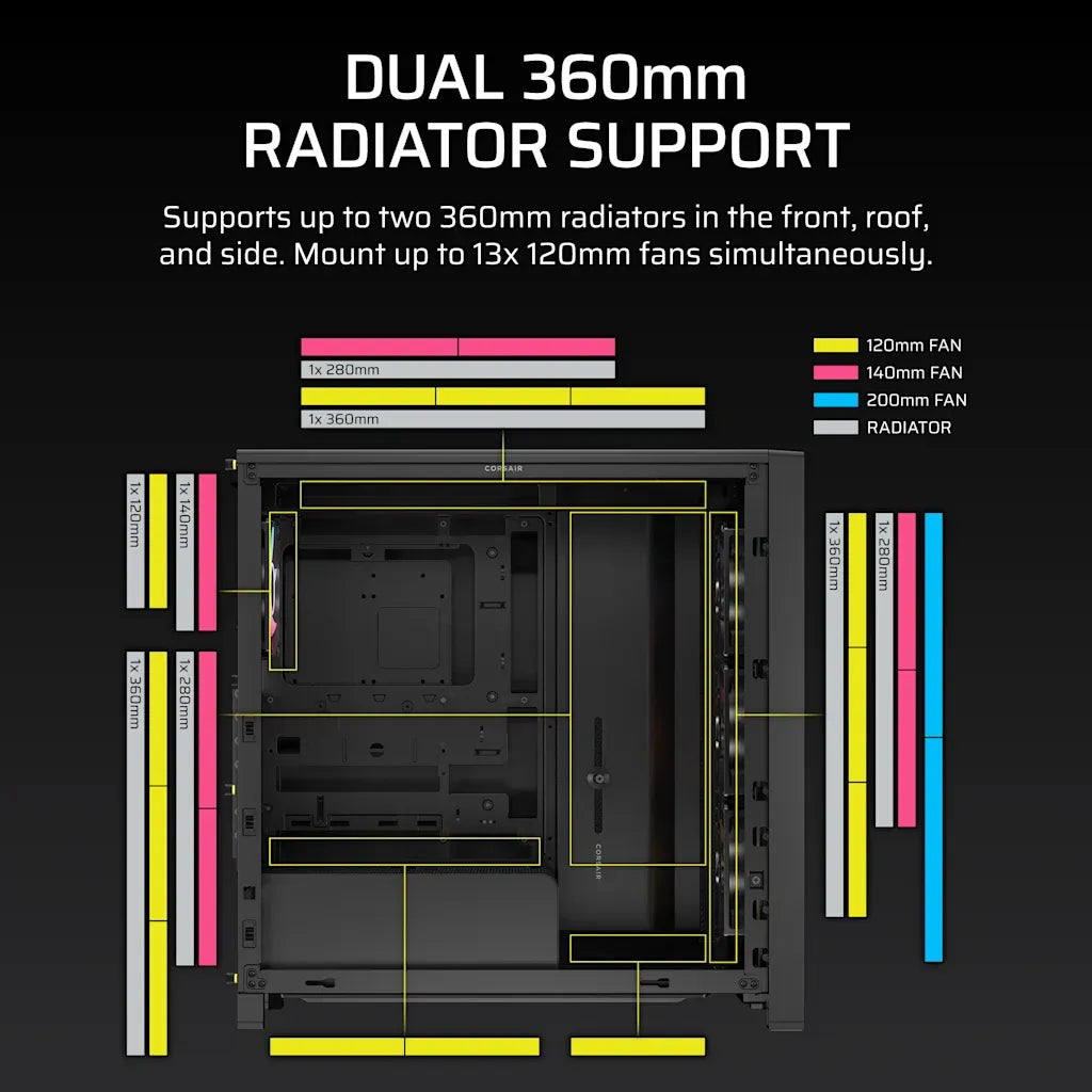 Corsair FRAME 4000D LCD RS ARGB Premium Mid-Tower PC Case Black