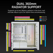 Corsair FRAME 4000D LCD RS ARGB Premium Mid-Tower PC Case - White