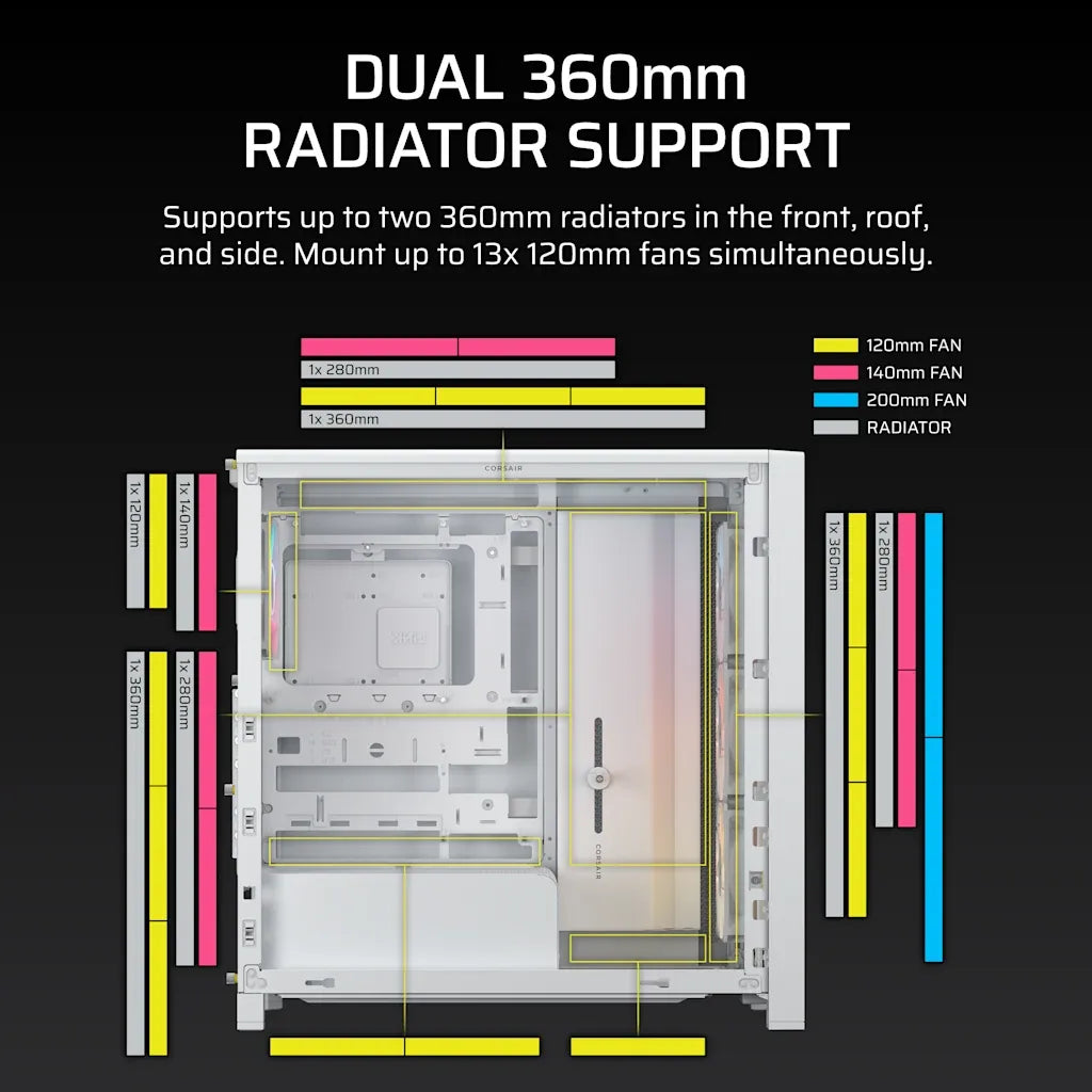 Corsair FRAME 4000D LCD RS ARGB Premium Mid-Tower PC Case White