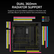 Boîtier PC Corsair FRAME 5000D RS ARGB — conception modulaire