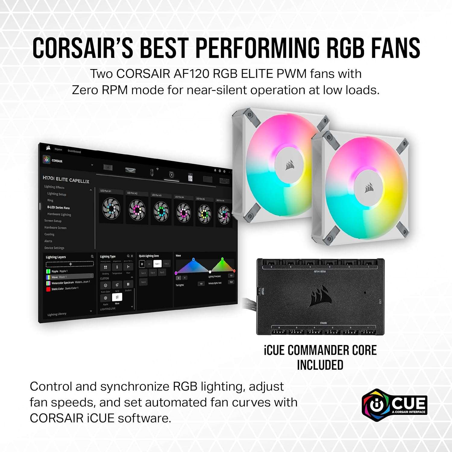 Dual-fan RGB liquid CPU cooler kit with white radiator, pump, and controller panel