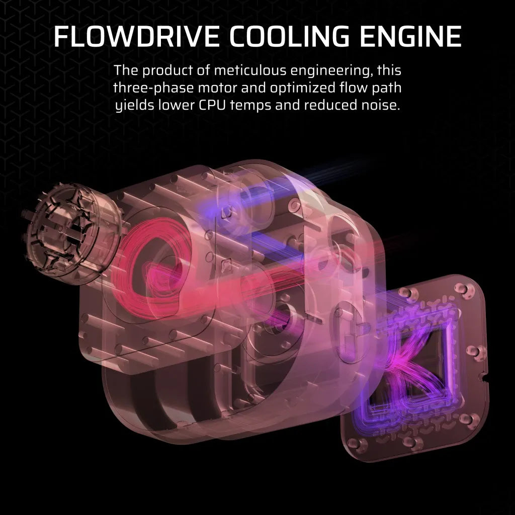 Corsair iCUE LINK TITAN 360 RX LCD Liquid CPU Cooler Black