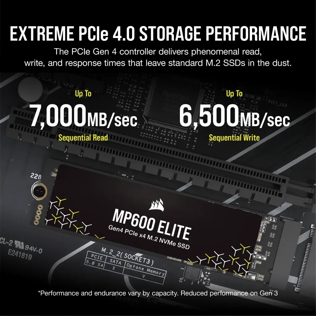 Corsair MP600 ELITE 1TB PCIe Gen4 x4 NVMe M.2 SSD