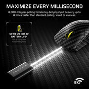 Souris Corsair SABRE v2 PRO Carbon Fiber sans fil