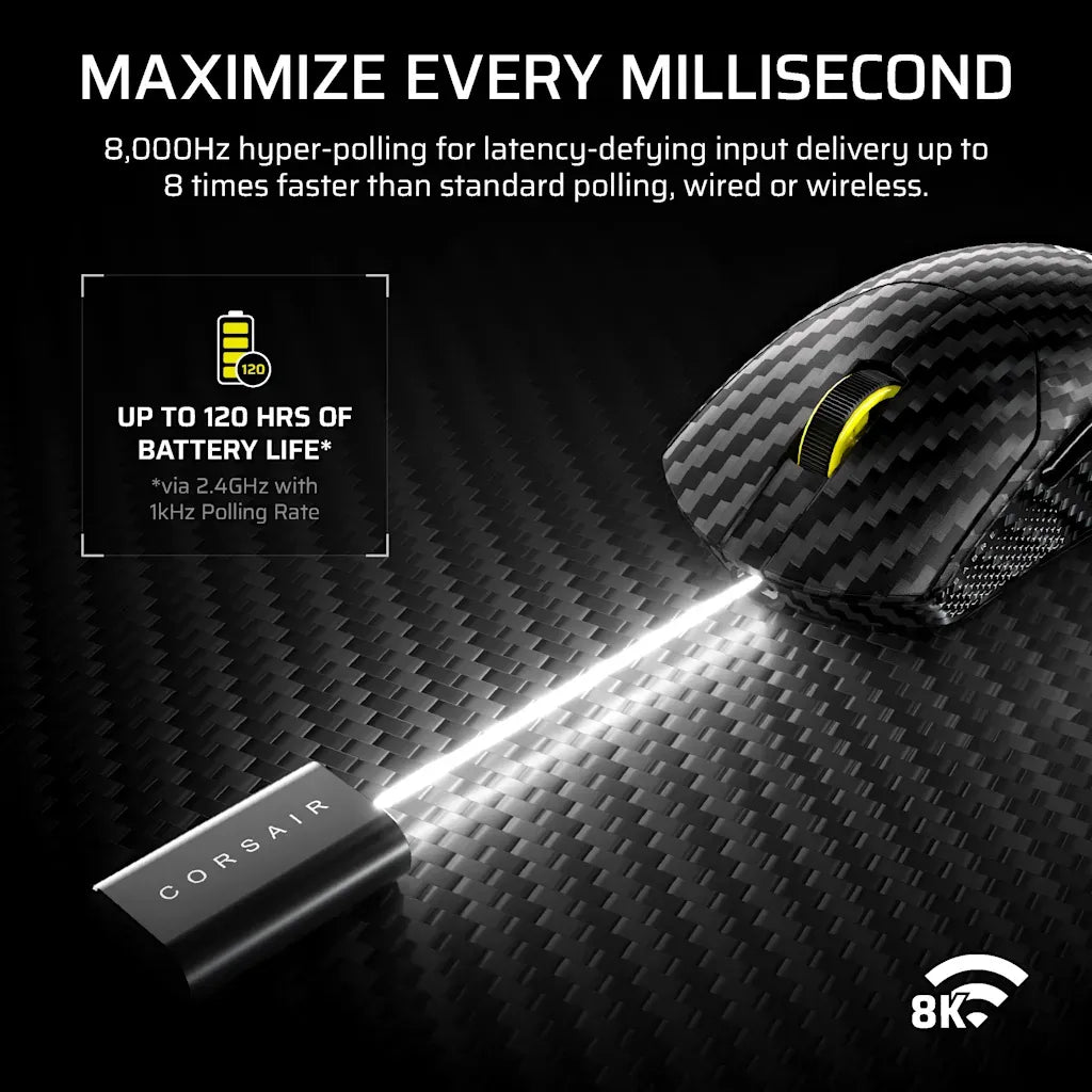 Corsair SABRE v2 PRO Carbon Fiber Wireless Gaming Mouse 33K DPI Black