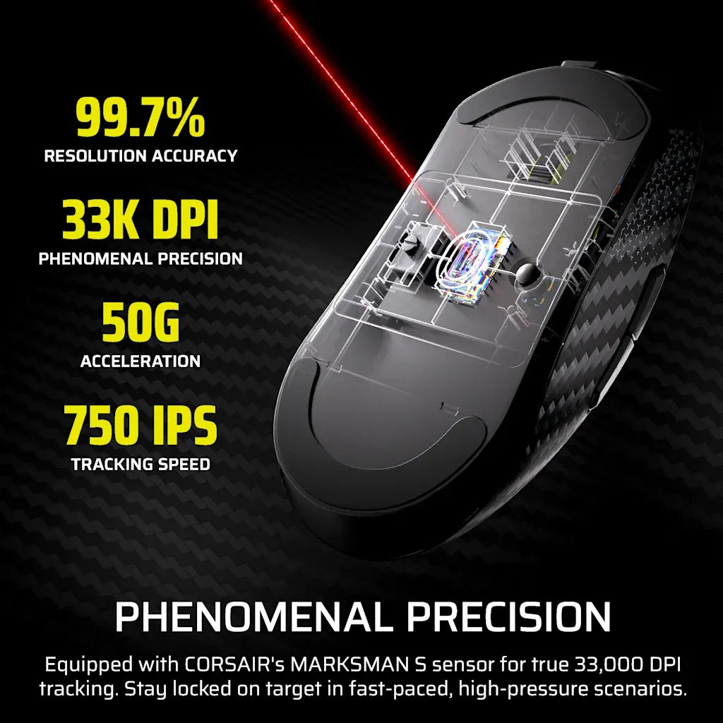 Corsair SABRE v2 PRO Carbon Fiber Wireless Gaming Mouse 33K DPI Black