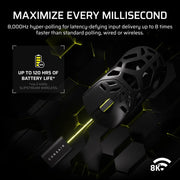 Souris Corsair SABRE v2 PRO sans fil Magnesium Alloy