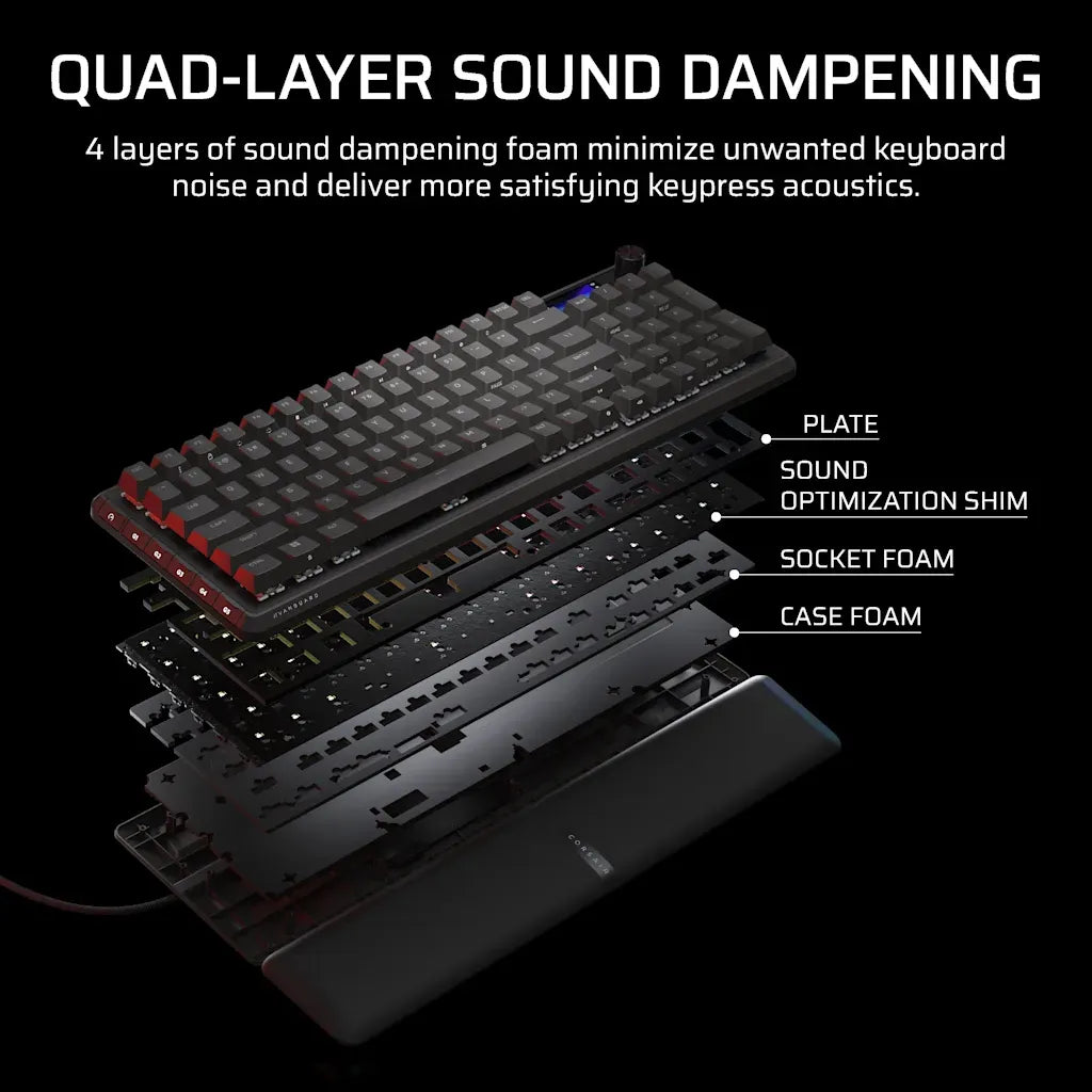 Corsair VANGUARD 96 Wireless Mechanical Gaming Keyboard Black