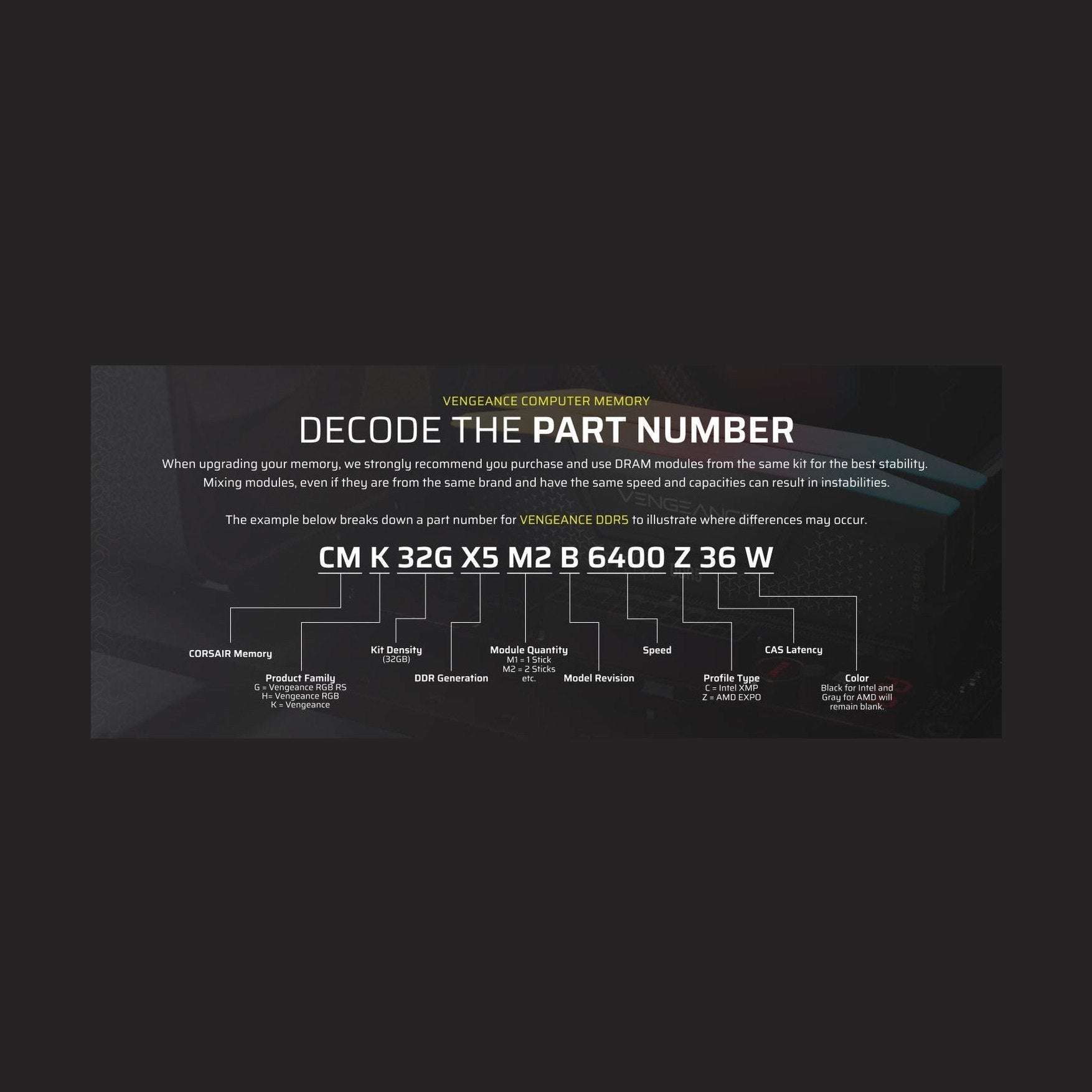 DDR5 RAM information panel with VENGEANCE branding and DDR5 part-number codes