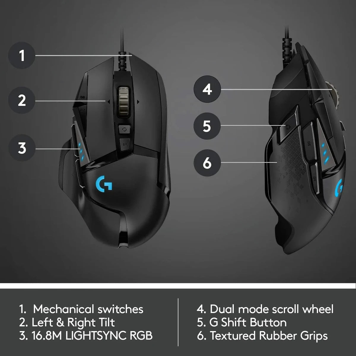 Souris Logitech G502 Hero filaire