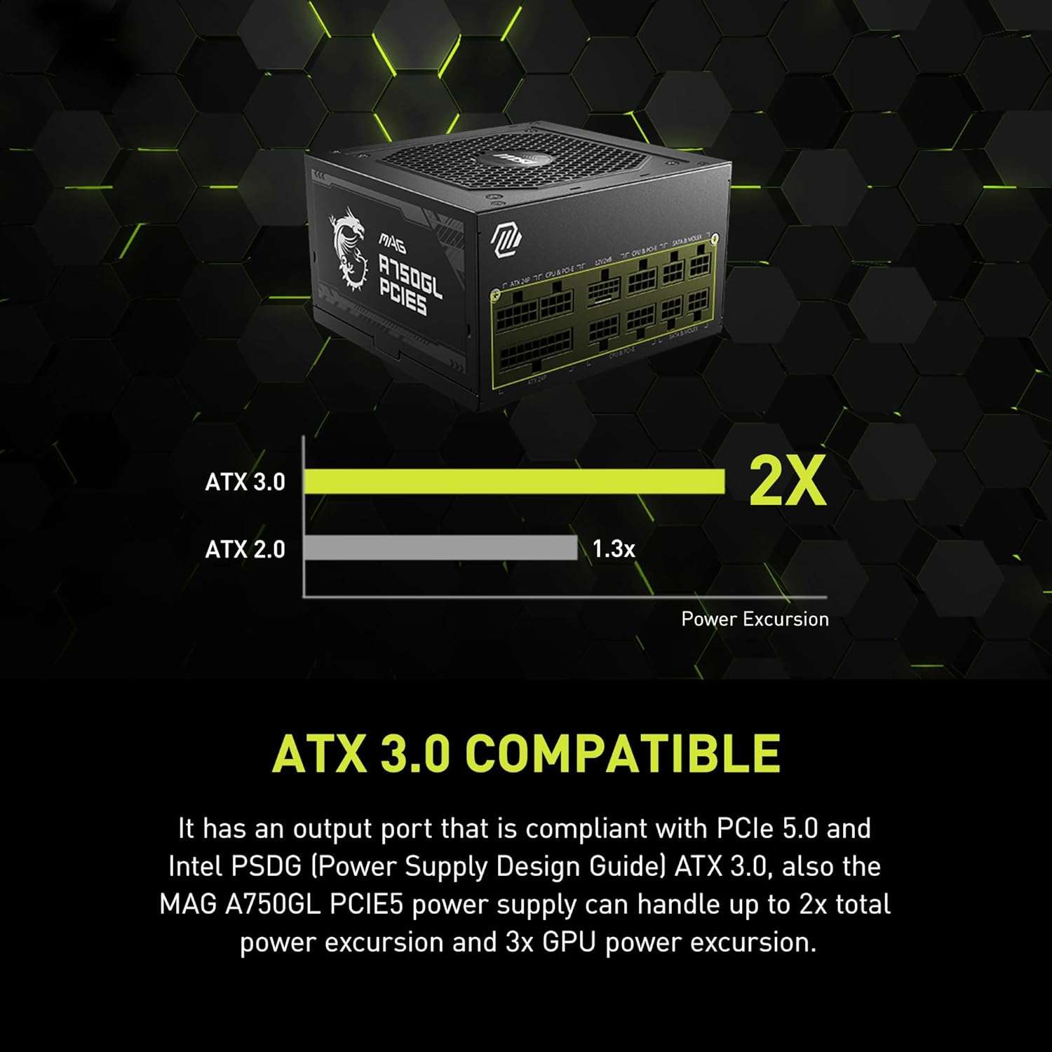 MSI MAG A750GL 750W power supply with visible port area and side labels