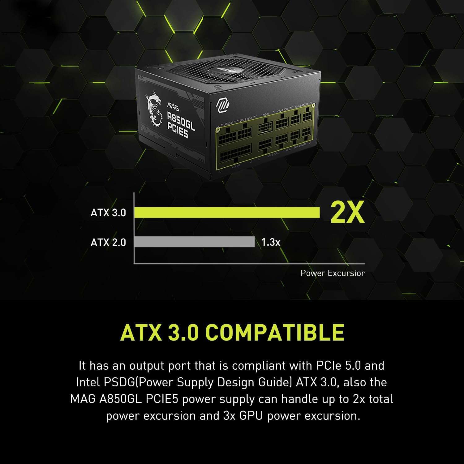 Black MSI MAG power supply with vented grille, front panel label and port cluster